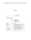 DIGITAL BROADCASTING SYSTEM AND METHOD OF PROCESSING DATA diagram and image