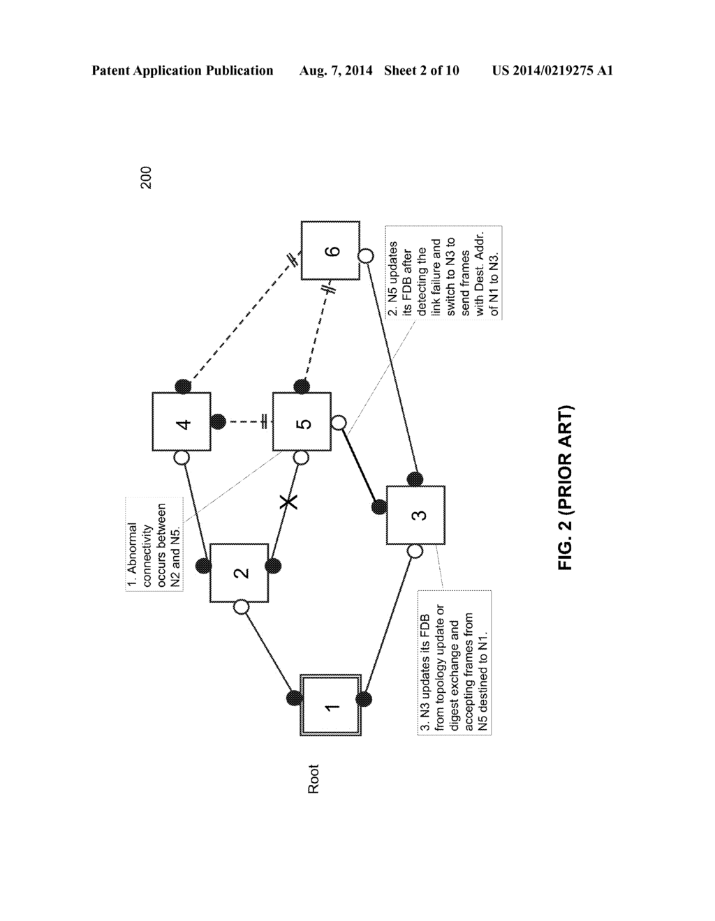 METHOD AND SYSTEM OF SHORTEST PATH BRIDGING (SPB) ENHANCED RESILIENCE WITH     LOOP MITIGATION - diagram, schematic, and image 03