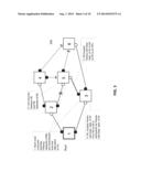 METHOD AND SYSTEM OF SHORTEST PATH BRIDGING (SPB) ENHANCED RESILIENCE WITH     LOOP MITIGATION diagram and image