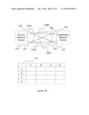 METHOD AND SYSTEM FOR REDUCTION OF TIME VARIANCE OF PACKETS RECEIVED FROM     BONDED COMMUNICATION LINKS diagram and image