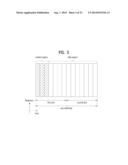 METHOD AND DEVICE FOR REPORTING CHANNEL STATE INFORMATION IN WIRELESS     COMMUNICATION SYSTEM diagram and image