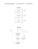 METHOD AND DEVICE FOR REPORTING CHANNEL STATE INFORMATION IN WIRELESS     COMMUNICATION SYSTEM diagram and image