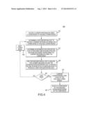 APPARATUSES AND METHODS FOR PERFORMING JOINT RATE-DISTORTION OPTIMIZATION     OF PREDICTION MODE diagram and image