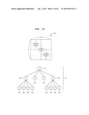 METHOD AND APPARATUS FOR ENTROPY ENCODING USING HIERARCHICAL DATA UNIT,     AND METHOD AND APPARATUS FOR DECODING diagram and image