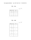 METHOD AND APPARATUS FOR ENTROPY ENCODING USING HIERARCHICAL DATA UNIT,     AND METHOD AND APPARATUS FOR DECODING diagram and image