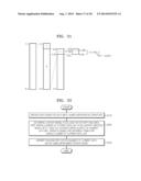 METHOD AND APPARATUS FOR ENTROPY ENCODING USING HIERARCHICAL DATA UNIT,     AND METHOD AND APPARATUS FOR DECODING diagram and image