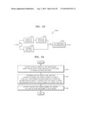 METHOD AND APPARATUS FOR ENTROPY ENCODING USING HIERARCHICAL DATA UNIT,     AND METHOD AND APPARATUS FOR DECODING diagram and image