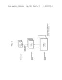 MOVING PICTURE ENCODING METHOD, MOVING PICTURE ENCODING APPARATUS, MOVING     PICTURE DECODING METHOD, AND MOVING PICTURE DECODING APPARATUS diagram and image