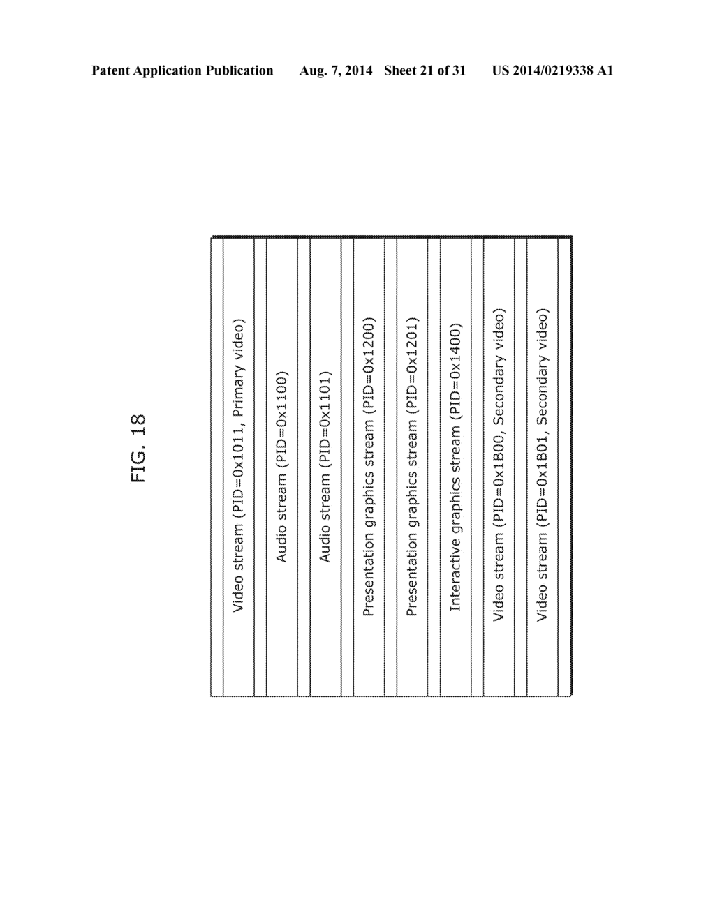 MOVING PICTURE ENCODING METHOD, MOVING PICTURE ENCODING APPARATUS, MOVING     PICTURE DECODING METHOD, AND MOVING PICTURE DECODING APPARATUS - diagram, schematic, and image 22