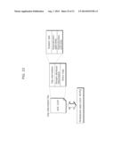 MOVING PICTURE ENCODING METHOD, MOVING PICTURE ENCODING APPARATUS, MOVING     PICTURE DECODING METHOD, AND MOVING PICTURE DECODING APPARATUS diagram and image