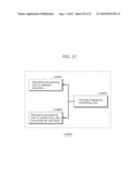 MOVING PICTURE ENCODING METHOD, MOVING PICTURE ENCODING APPARATUS, MOVING     PICTURE DECODING METHOD, AND MOVING PICTURE DECODING APPARATUS diagram and image