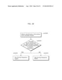 MOVING PICTURE ENCODING METHOD, MOVING PICTURE ENCODING APPARATUS, MOVING     PICTURE DECODING METHOD, AND MOVING PICTURE DECODING APPARATUS diagram and image