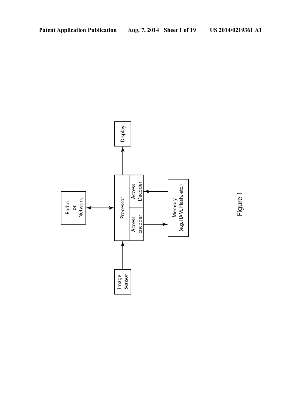 IMAGE DATA ENCODING FOR ACCESS BY RASTER AND BY MACROBLOCK - diagram, schematic, and image 02