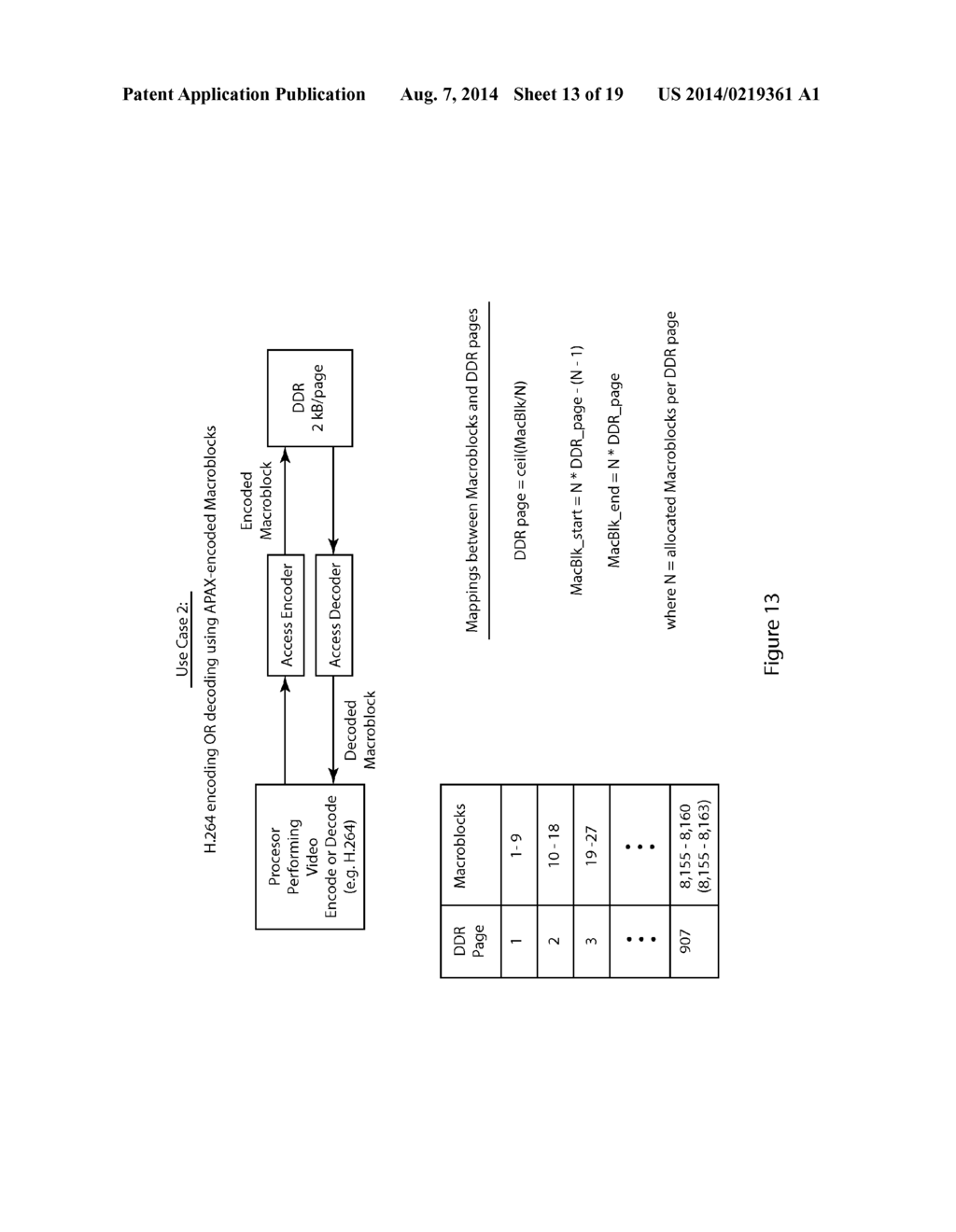 IMAGE DATA ENCODING FOR ACCESS BY RASTER AND BY MACROBLOCK - diagram, schematic, and image 14