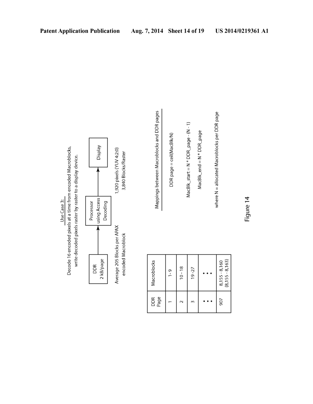 IMAGE DATA ENCODING FOR ACCESS BY RASTER AND BY MACROBLOCK - diagram, schematic, and image 15