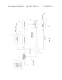 PROGRESSIVE SCAN VIDEO PROCESSING diagram and image