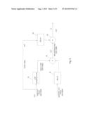 PROGRESSIVE SCAN VIDEO PROCESSING diagram and image