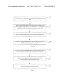 METHOD AND APPARATUS FOR TRANSMITTING PRECODING MARTRIX INDEX AND     PERFORMING PRECODING diagram and image