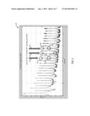 RFI MITIGATION VIA DUTY CYCLE CONTROL diagram and image