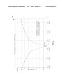 RFI MITIGATION VIA DUTY CYCLE CONTROL diagram and image