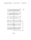 RFI MITIGATION VIA DUTY CYCLE CONTROL diagram and image