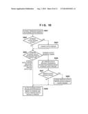 X-RAY IMAGING APPARATUS AND METHOD FOR OUTPUTTING X-RAY IMAGES diagram and image