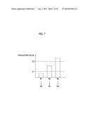 RADIOGRAPHIC IMAGING APPARATUS, RADIOGRAPHIC IMAGING SYSTEM, AND     RADIOGRAPHIC IMAGING METHOD diagram and image