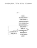 RADIOGRAPHIC IMAGING APPARATUS, RADIOGRAPHIC IMAGING SYSTEM, AND     RADIOGRAPHIC IMAGING METHOD diagram and image