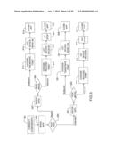 SYSTEMS, METHODS, AND DEVICES FOR TESTING COMMUNICATION LINES diagram and image