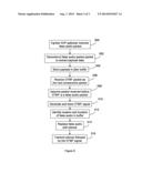 ELIMINATING FALSE AUDIO ASSOCIATED WITH VoIP COMMUNICATIONS diagram and image