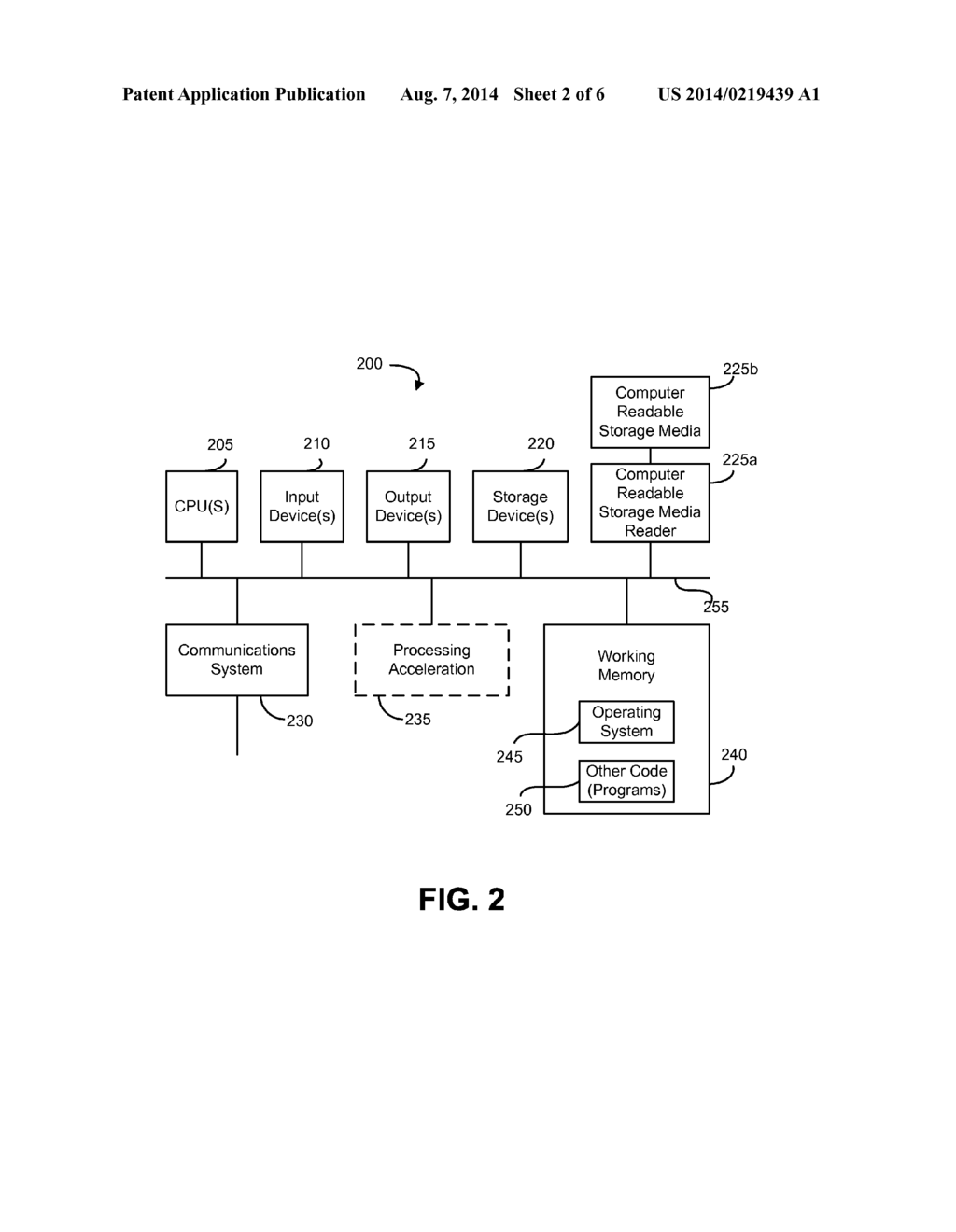 SYSTEM AND METHOD FOR AUTOMATING SKILLSET ADDITIONS - diagram, schematic, and image 03