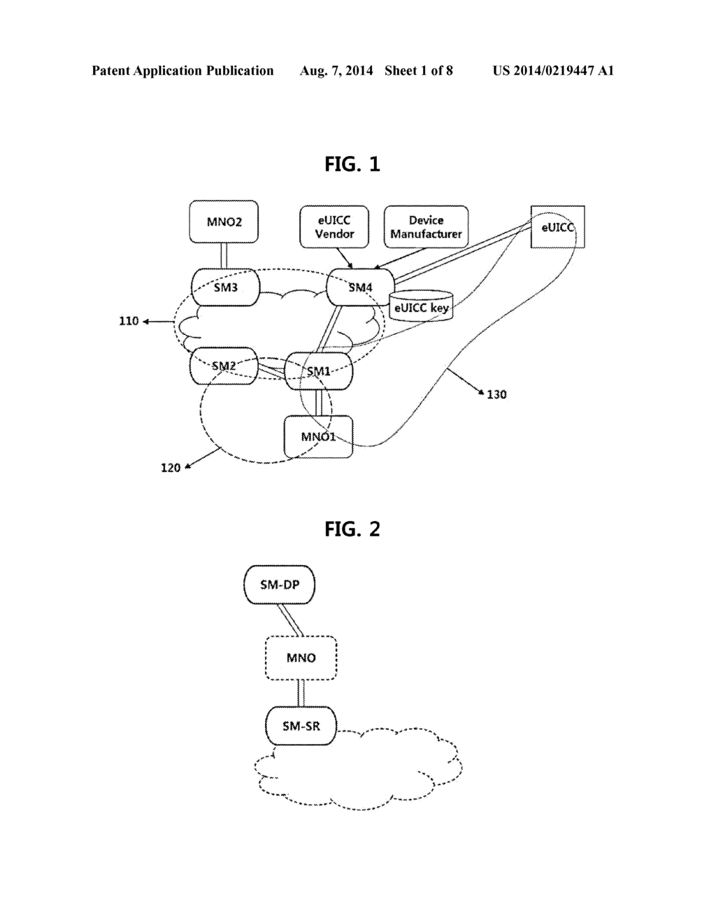 METHOD FOR MANAGING PROFILE OF EMBEDDED UICC, AND EMBEDDED UICC, EMBEDDED     UICC-EQUIPPED TERMINAL, PROVISION METHOD, AND METHOD FOR CHANGING MNO     USING SAME - diagram, schematic, and image 02