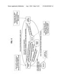 METHOD FOR MANAGING PROFILE OF EMBEDDED UICC, AND EMBEDDED UICC, EMBEDDED     UICC-EQUIPPED TERMINAL, PROVISION METHOD, AND METHOD FOR CHANGING MNO     USING SAME diagram and image