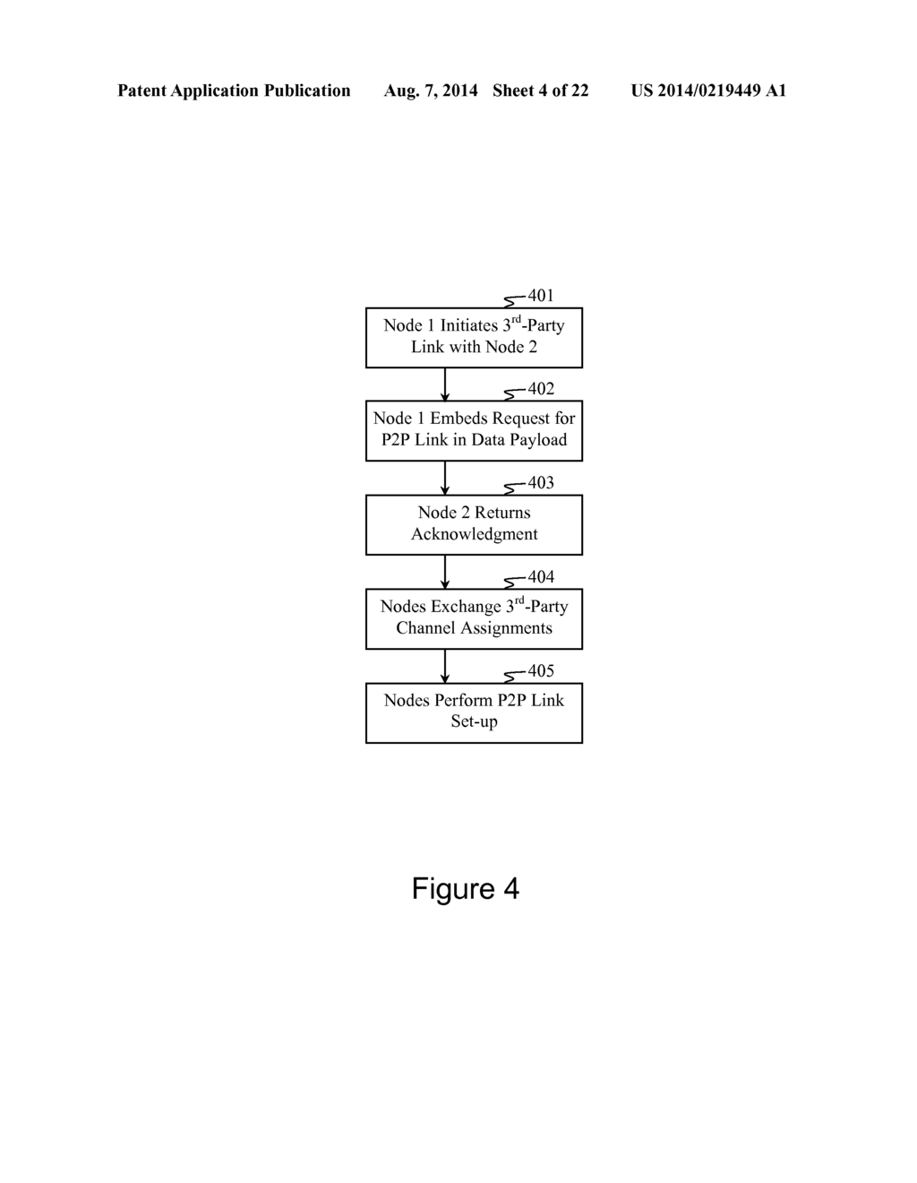 LPI/LPD Communication Systems - diagram, schematic, and image 05