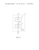 ADAPTIVE SECURITY APPARATUS AND METHOD FOR UPDATING SECURITY PARAMETER diagram and image