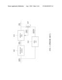 SIGNAL FILTERING APPARATUS AND SIGNAL FILTERING METHOD diagram and image