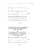 METHOD AND SYSTEM FOR ADDING AND DETECTING WATERMARK diagram and image