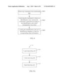 METHOD AND SYSTEM FOR ADDING AND DETECTING WATERMARK diagram and image