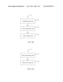 METHOD AND SYSTEM FOR ADDING AND DETECTING WATERMARK diagram and image