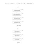 METHOD AND SYSTEM FOR ADDING AND DETECTING WATERMARK diagram and image