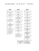 MACHINE VISION BASED OBSTACLE AVOIDANCE SYSTEM diagram and image