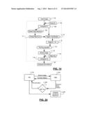 MACHINE VISION BASED OBSTACLE AVOIDANCE SYSTEM diagram and image