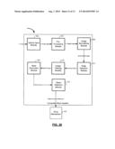 MACHINE VISION BASED OBSTACLE AVOIDANCE SYSTEM diagram and image