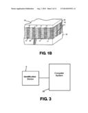 BIOMETRIC SENSING DEVICE FOR THREE DIMENSIONAL IMAGING OF SUBCUTANEOUS     STRUCTURES EMBEDDED WITHIN FINGER TISSUE diagram and image