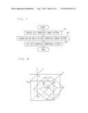 MEDICAL IMAGE PROCESSING APPARATUS AND METHOD THEREOF diagram and image