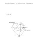 MEDICAL IMAGE PROCESSING APPARATUS AND METHOD THEREOF diagram and image