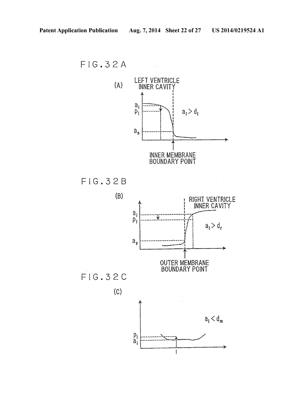 MEDICAL IMAGE PROCESSING APPARATUS AND METHOD THEREOF - diagram, schematic, and image 23