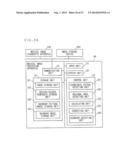 MEDICAL IMAGE PROCESSING APPARATUS AND METHOD THEREOF diagram and image