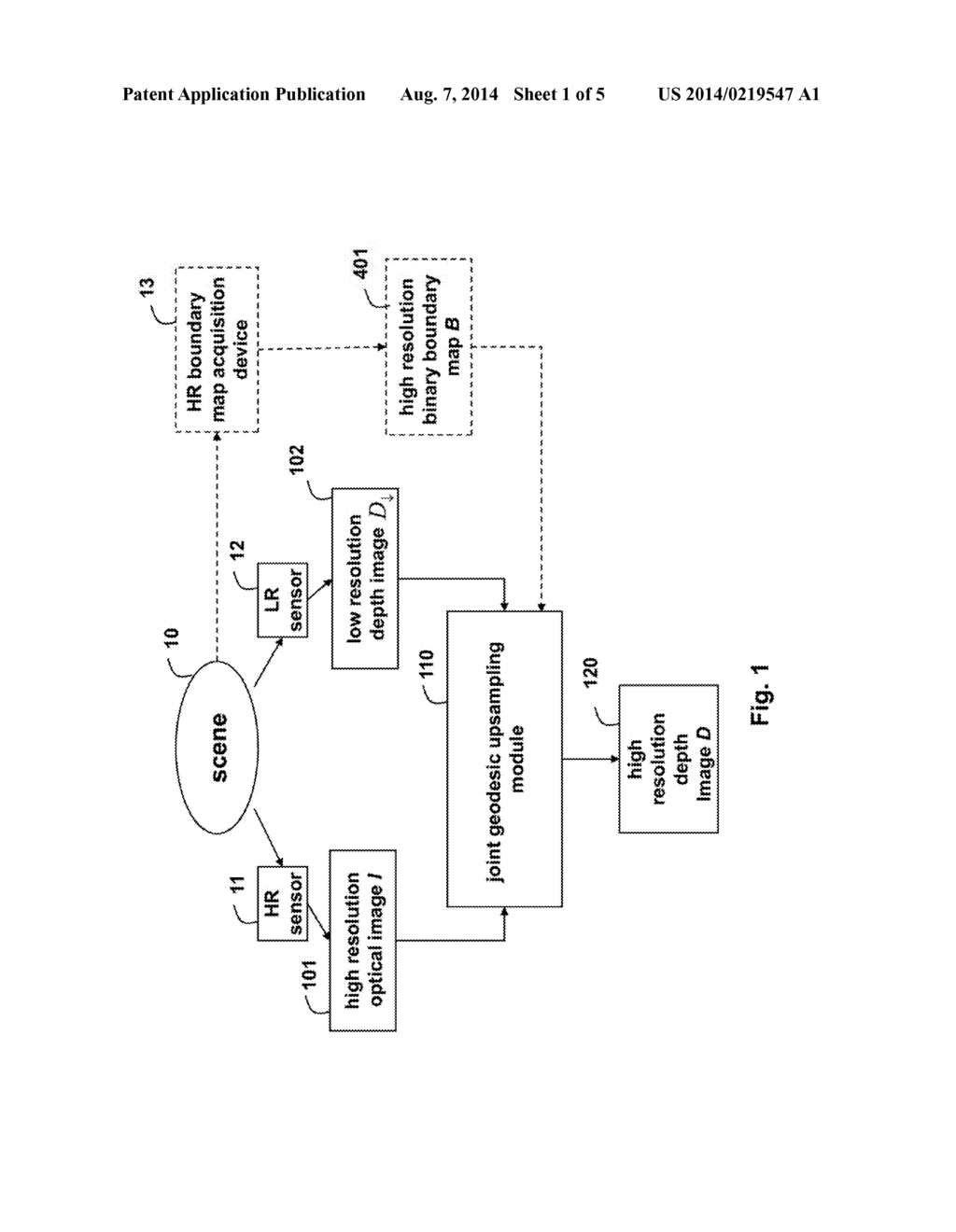 Method for Increasing Resolutions of Depth Images - diagram, schematic, and image 02