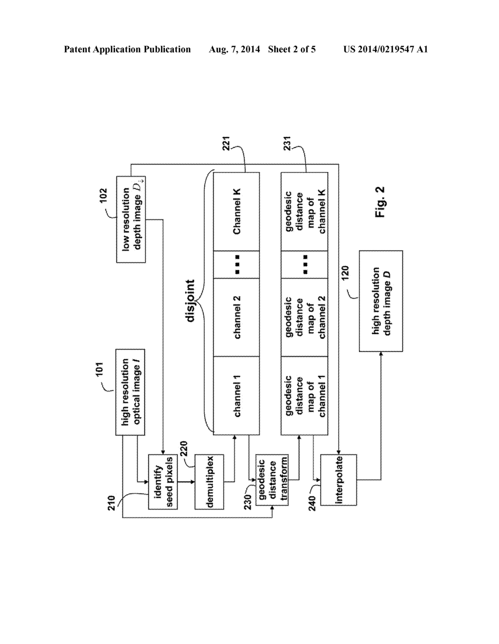 Method for Increasing Resolutions of Depth Images - diagram, schematic, and image 03